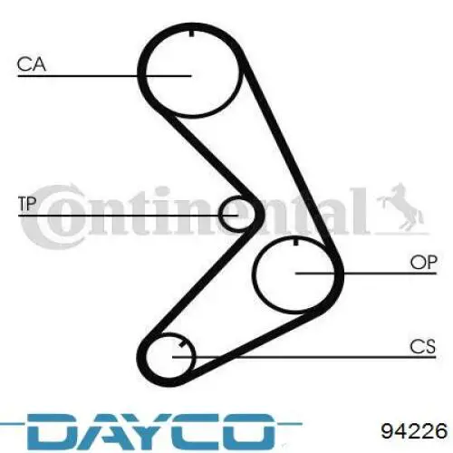 Comprar 94226 Dayco Correa distribución