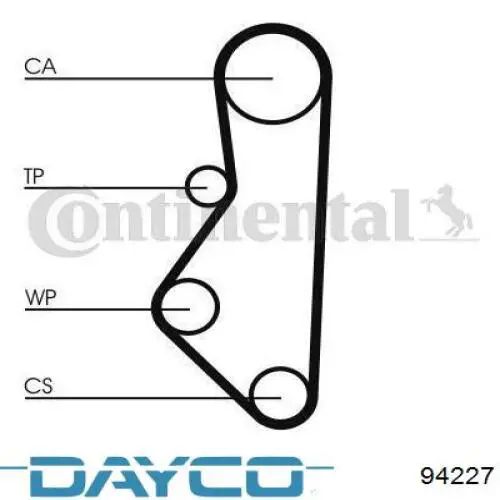 Correa de distribución Dayco 94227 precio, desde 13,79 EUR