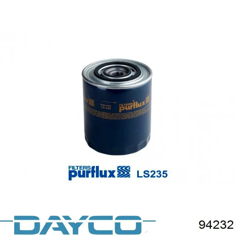 94232 Dayco correa distribucion