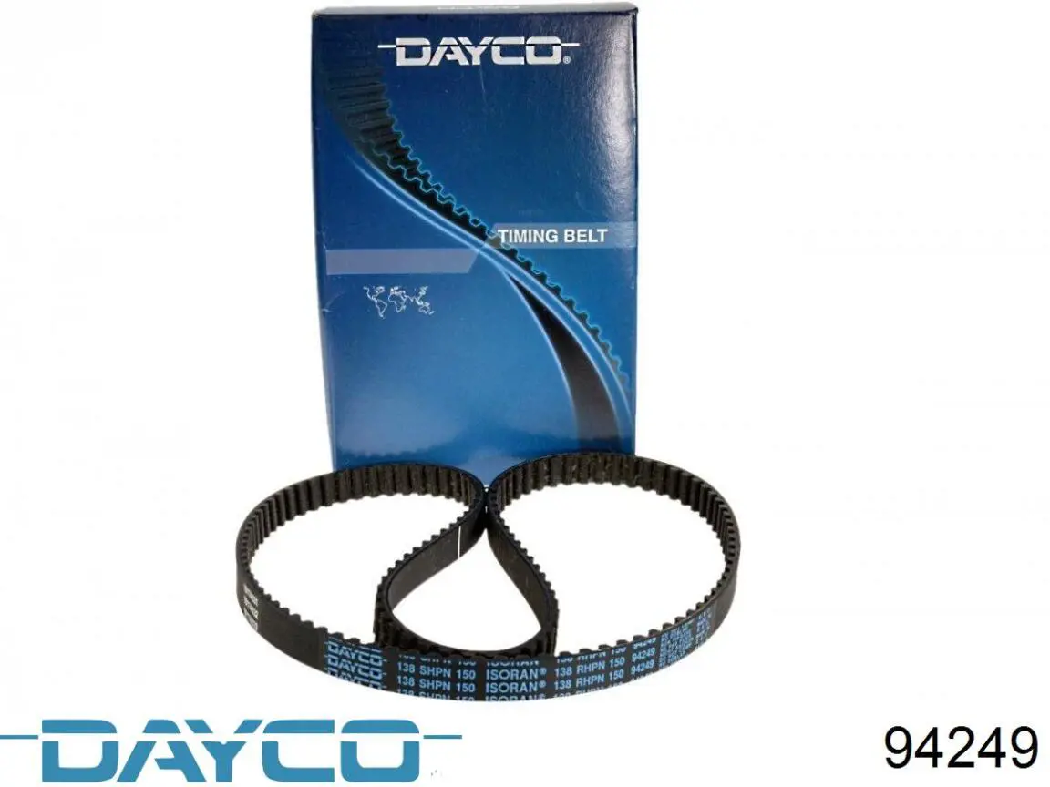 Comprar 94249 Dayco Correa distribución