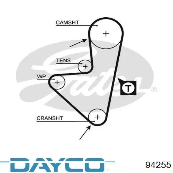 94255 Dayco 