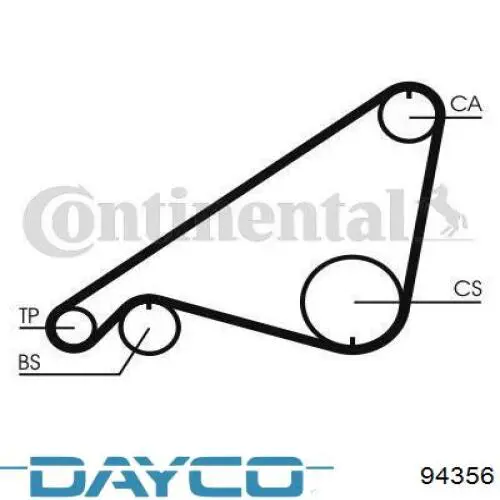 94356 Dayco correa distribucion