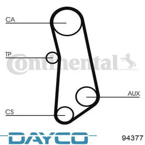 Comprar 94377 Dayco Correa distribución