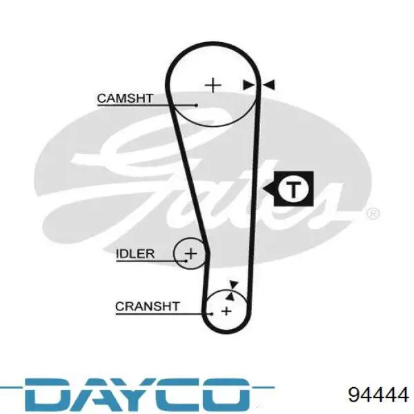 Correa de distribución Dayco 94444 precio, desde 18,37 EUR