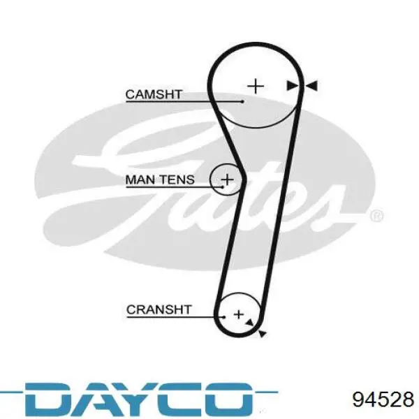 94528 Dayco Correa dentada