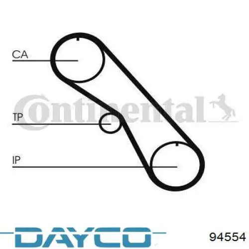 94554 Dayco Correa dentada