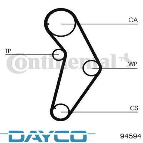 Comprar 94594 Dayco Correa distribución