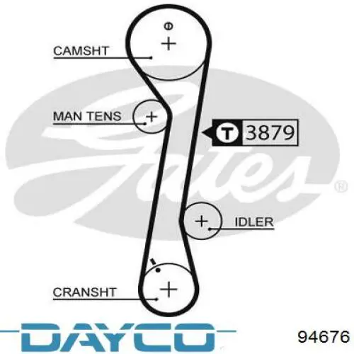 Correa de distribución Dayco 94676 precio, desde 24,99 EUR