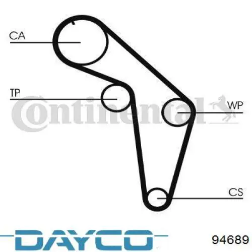 Comprar 94689 Dayco Correa distribución