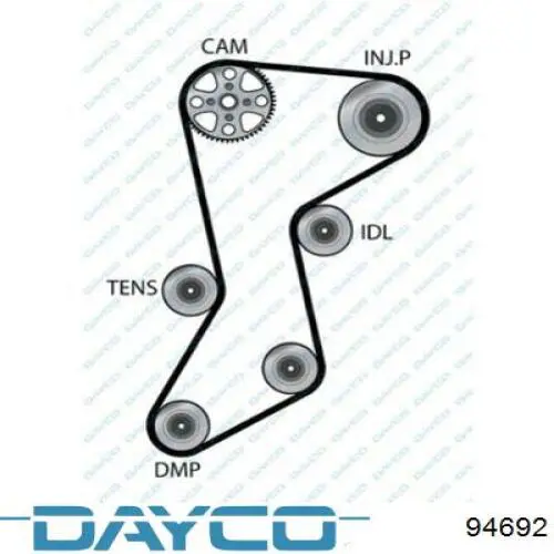 Comprar 94692 Dayco Correa distribución