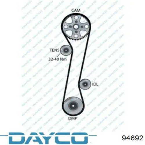 Correa de distribución Dayco 94692 precio, desde 42,33 EUR