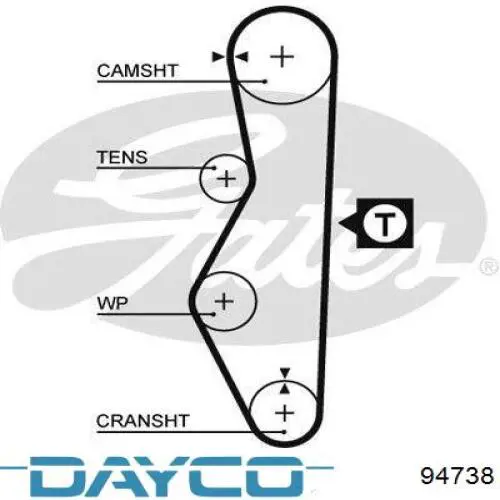 94738 Dayco correa distribucion