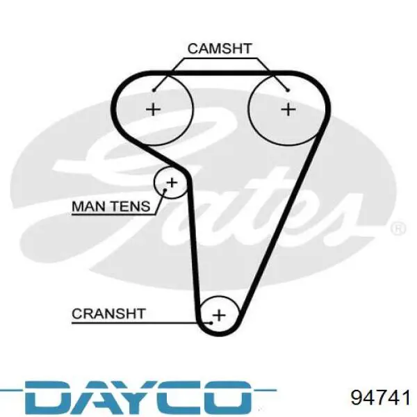 94741 Dayco Correa dentada