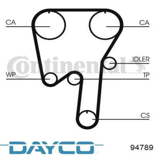 Comprar 94789 Dayco Correa distribución