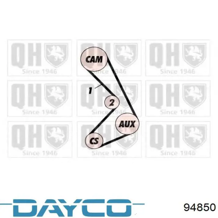 Correa distribución 94850 Dayco