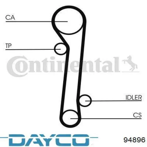 Correa de distribución Dayco 94896 precio, desde 28,82 EUR