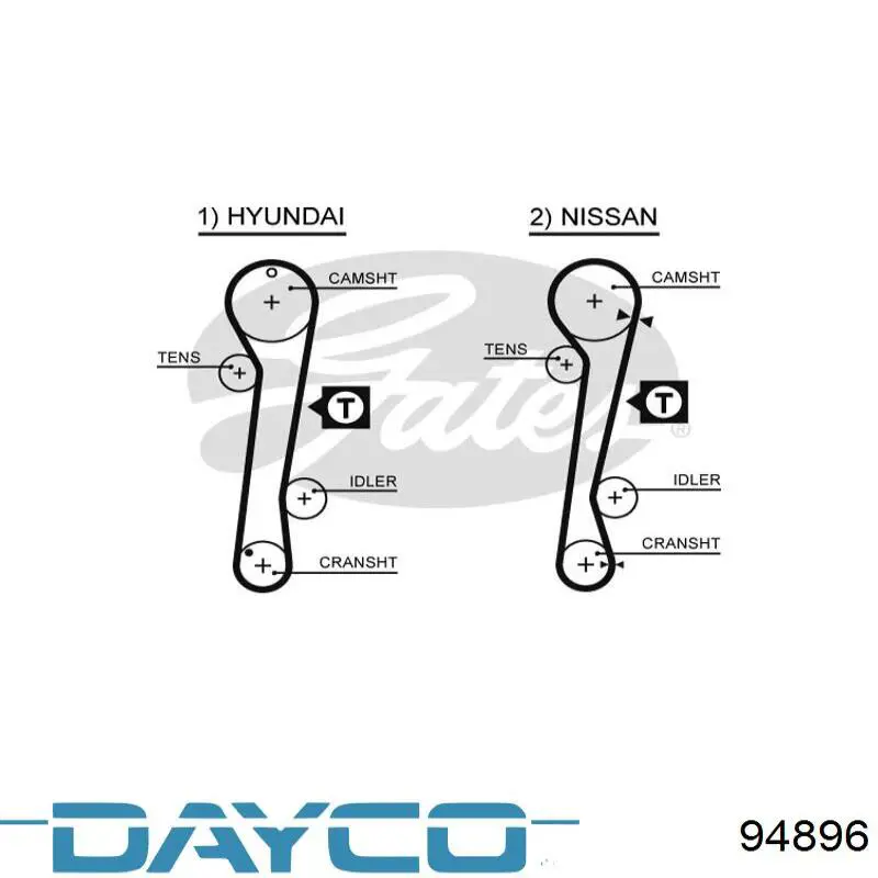 94896 Dayco correa distribucion