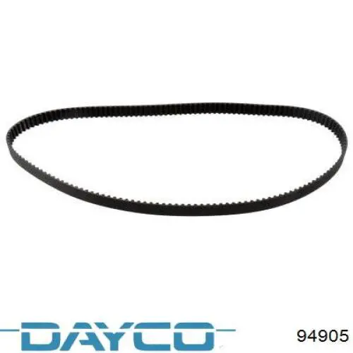 Comprar 94905 Dayco Correa distribución