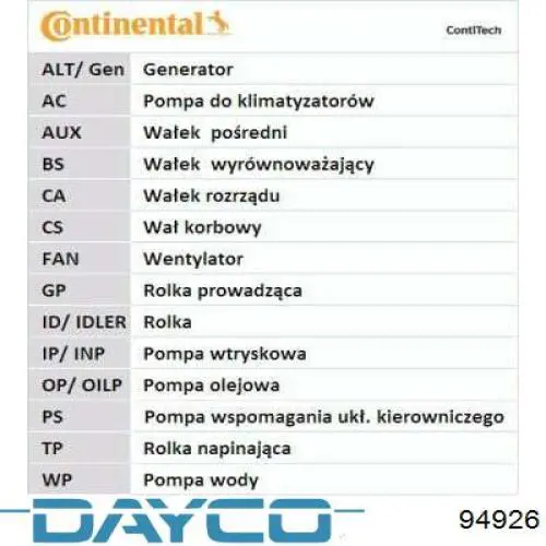 CT1019 Continental/Siemens Correa dentada