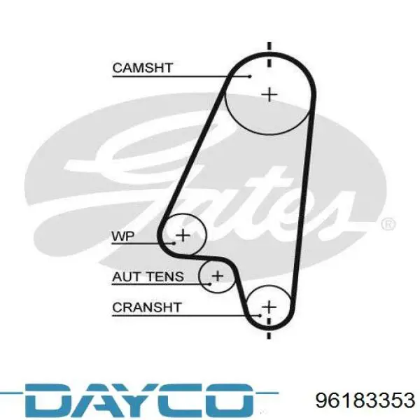 Opel Astra 51, 52, F35, M35