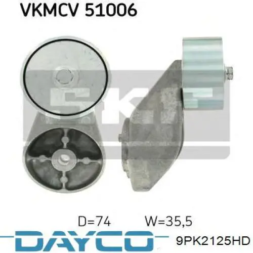 Comprar 9PK2125HD Dayco Correa trapezoidal