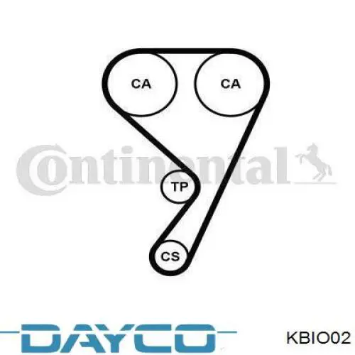 Juego de correas dentadas Dayco KBIO02 precio, desde 69,72 EUR