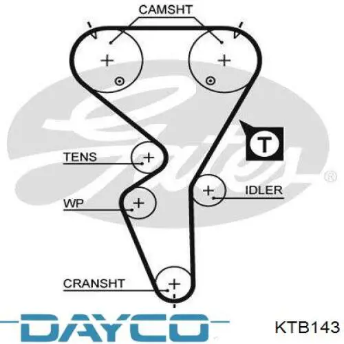Kit distribución Continental/Siemens CT1065K2