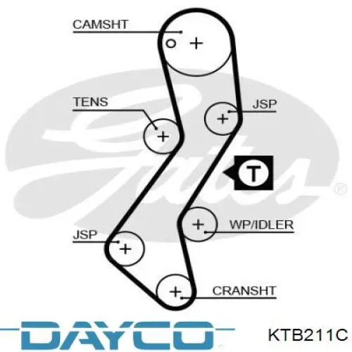 Comprar KTB211C Dayco Kit de correa de distribución