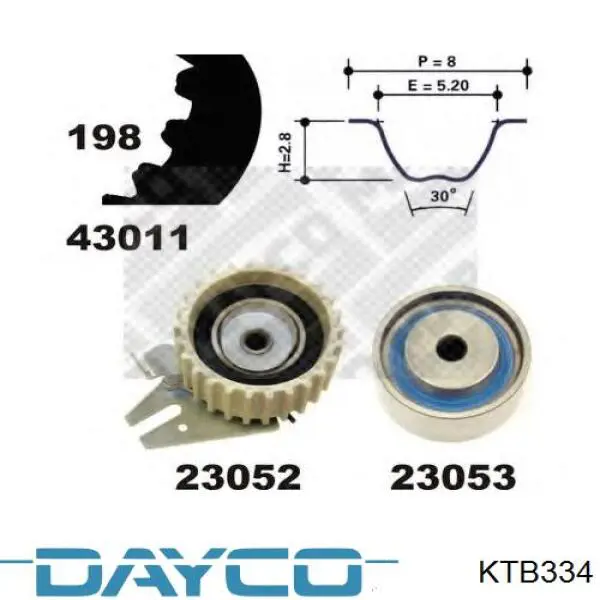 Kit distribución Dayco KTB334