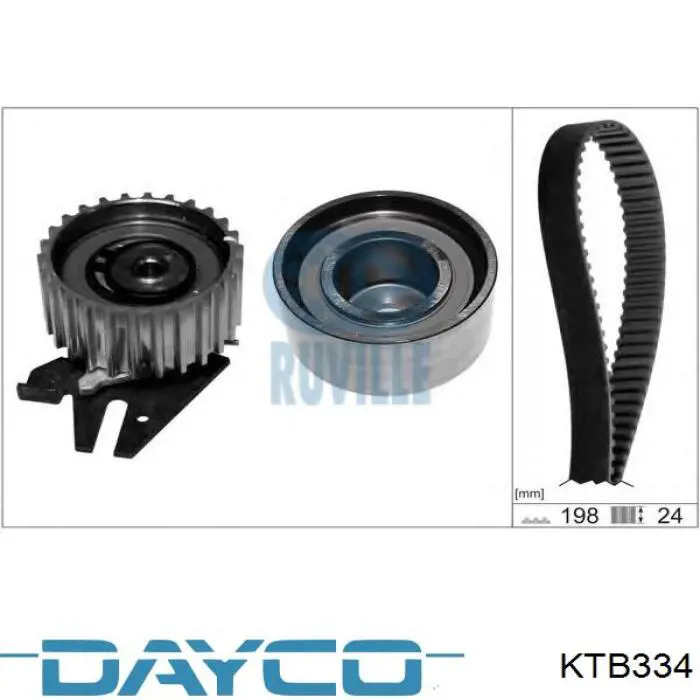 Juego de correas dentadas Dayco KTB334 precio, desde 370,88 EUR