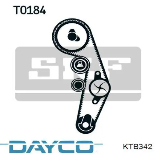 Juego de correas dentadas Dayco KTB342 precio, desde 226,08 EUR