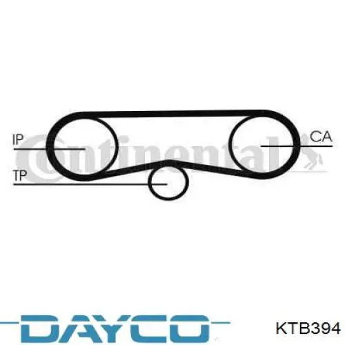 Comprar KTB394 Dayco Kit de correa de distribución