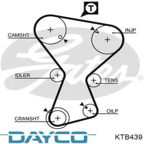Kit correa de distribución Mitsubishi Galant 8 EA
