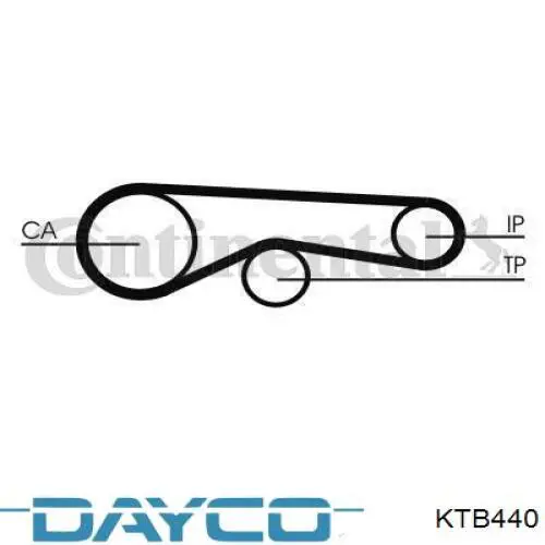 KTB440 Dayco kit correa de distribución