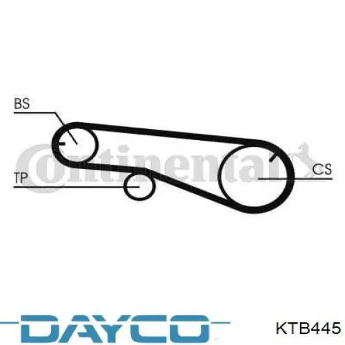 Kit correa de distribución Mitsubishi Galant 8 EA