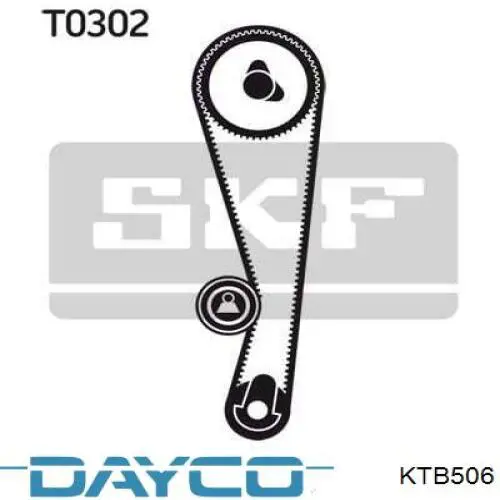 Kit de distribución KTB506 Dayco