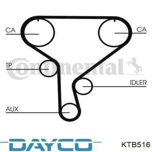 Kit correa de distribución Renault Espace 4 JK0