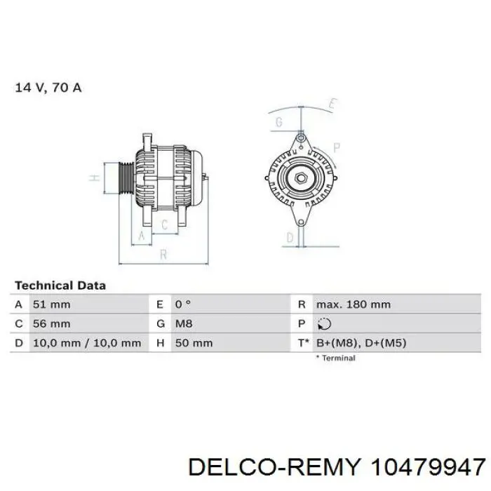 Alternador AX1039 Starline