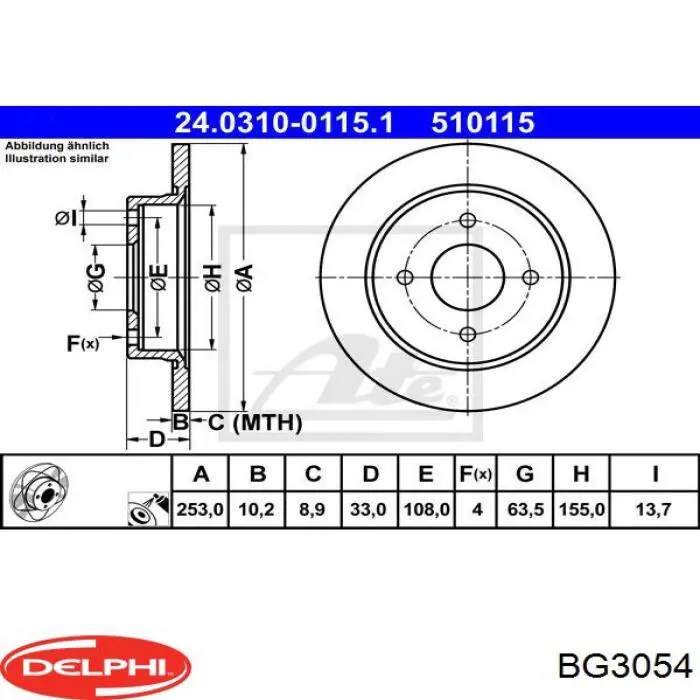 Disco de freno trasero Ford Sierra 1 GBC