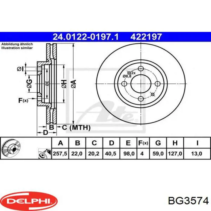BG3574 Delphi Discos