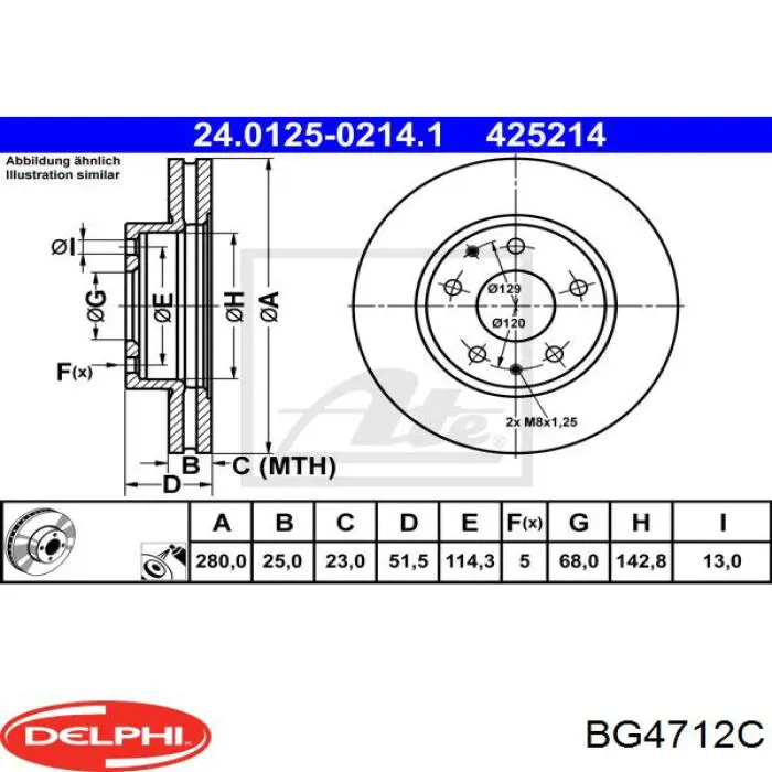 BG4712C Delphi disco de freno delantero