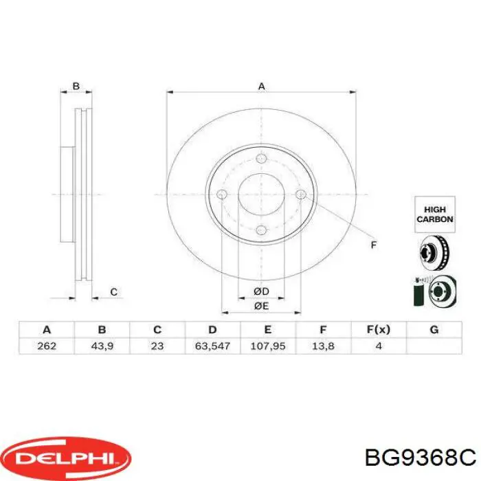 BG9368C Delphi disco de freno delantero