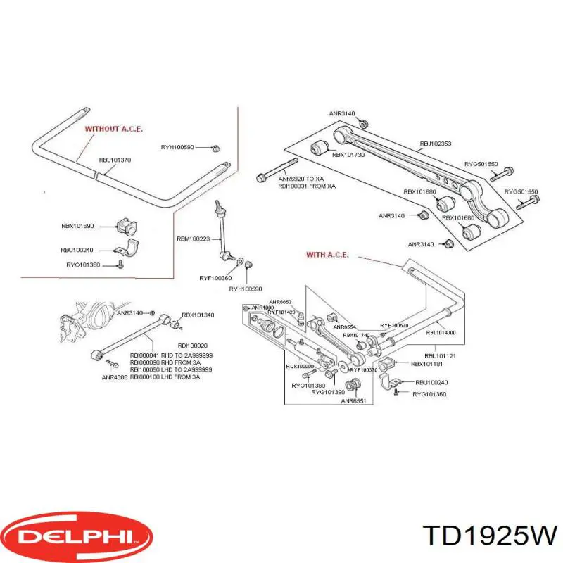 TD1925W Delphi casquillo de barra estabilizadora delantera