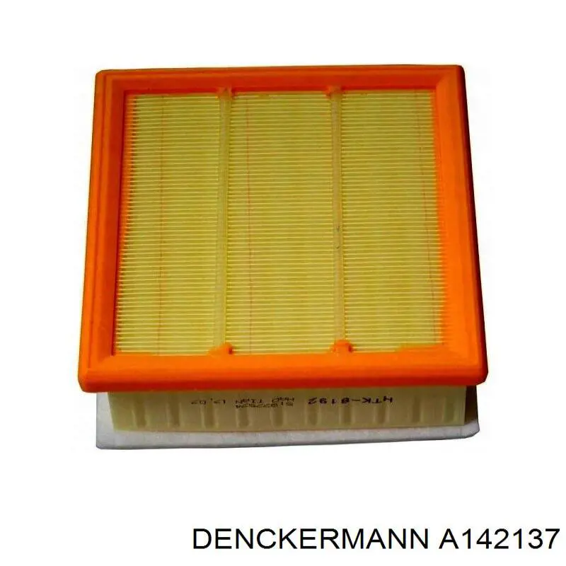 Jeep RENEGADE BU, B1