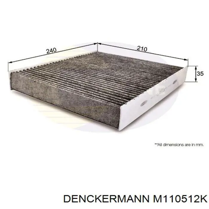 Filtro de cabina Denckermann M110512K precio, desde 11,13 EUR