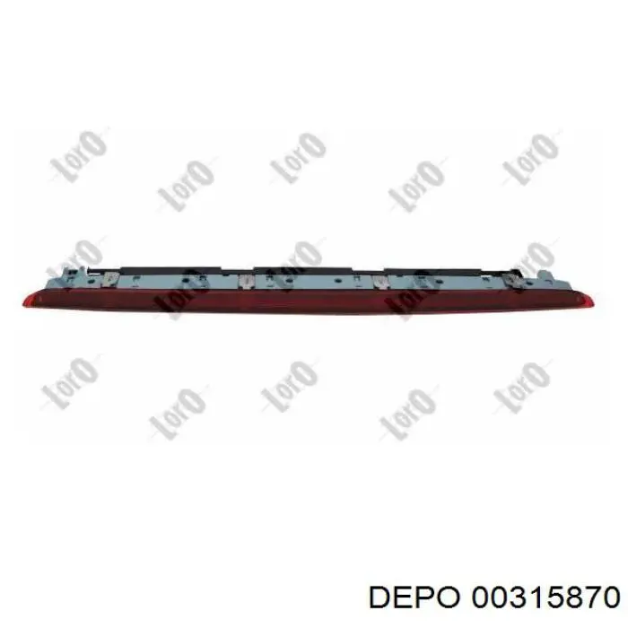 00315870 Depo/Loro/Abakus