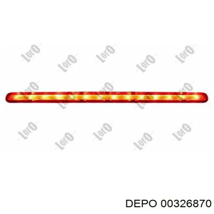 00326870 Depo/Loro/Abakus