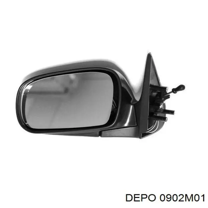 0902M01 Depo/Loro/Abakus