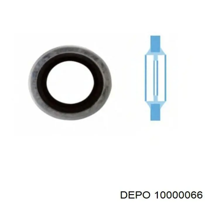 10000066 Depo/Loro/Abakus
