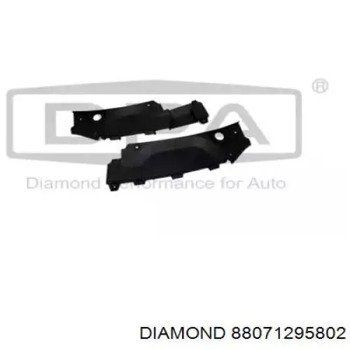 88071295802 Diamond/DPA ajuste panel frontal (calibrador de radiador Superior)